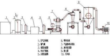 青岛91香蕉视频黄色app下载91香蕉视频黄色软件下载针对工业应用的几种类型