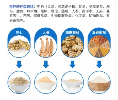 虽然说低温粉碎91香蕉视频黄色软件下载不是什么新鲜事